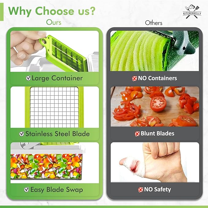 16-in-1 Vegetable Chopper and Slicer with 8 Blades – Veggie Cutter, Dicer, Food Chopper with Container & Lid – Multi-Purpose Kitchen Tool for Easy Meal Prep (White)