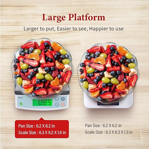 Polit Digital Food Scale KOIN 40lb/18kg Rechargeable Kitchen Weight Scale with Display Indicator, Grams & Ounces Precision Baking Scale for Cooking, Meal Prep, Packing, Large Kitchen Scale 1g/0.05oz