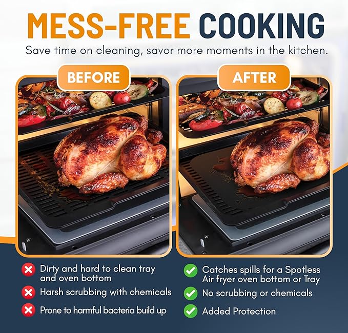 Toaster Oven Liners for Bottom of Oven (6 Pack) Reusable Non-Stick Heat Resistant Toaster Liners, Compatible with Ninja, Cuisinart, Emeril Lagasse & More, Toaster Mat, 12"x12" (Black)