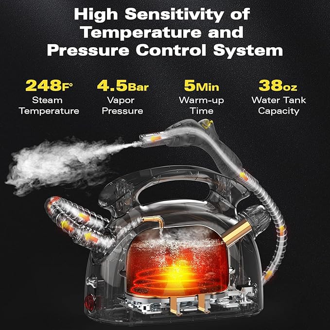 Steam Cleaner, Multipurpose Powerful Steamer with 21 Accessories, 248°F High-Temperature Steam for Floors, Grout, Tiles, Carpet, Cars - Portable 1.08L Tank, Child Lock, Chemical-Free Cleaning (Yellow)