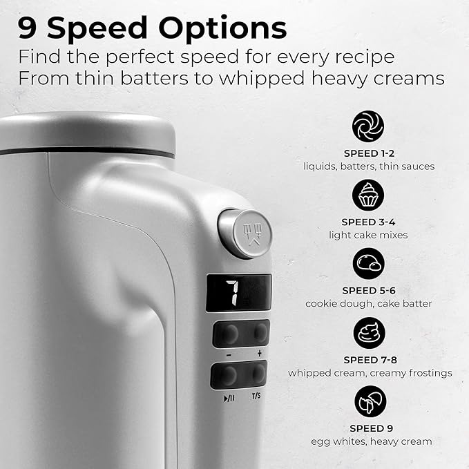 9 Speed Electric Handheld Mixer with Stainless Steel Whisk Beater Attachments & Snap Storage Case, Compact Lightweight 350 W Powerful hand held mixer for Baking & Cooking, White