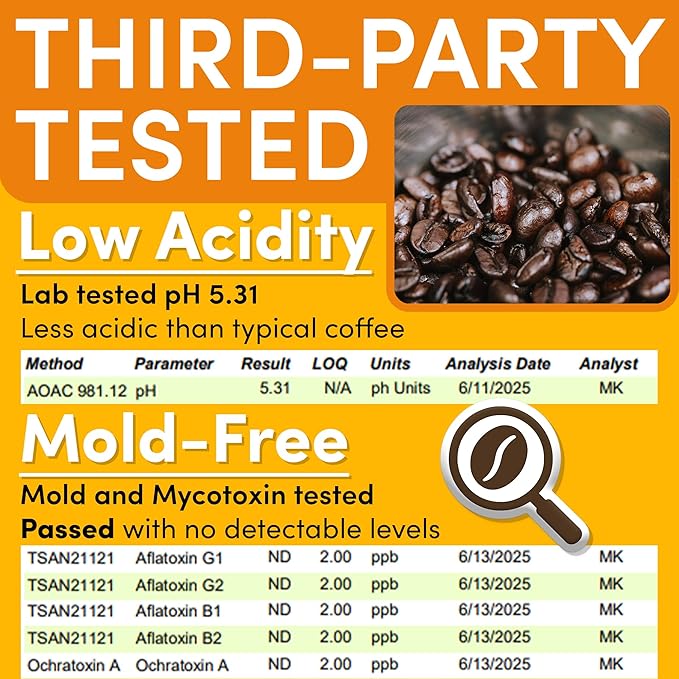 Sarasota Coffee Ground Packets | Gourmet Medium Roast Bulk Coffee Packs | Breakfast Blend | Low Acid Mold Free Singles Individual Pouches for 12 Cup | 1.75 Ounce Bags, 100 Count