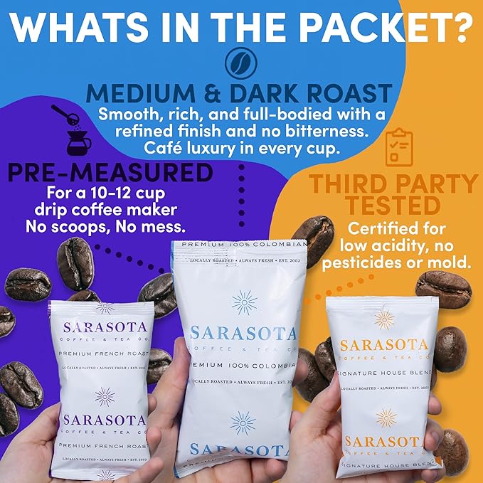 Sarasota Coffee Ground Packets | Gift Set Assorted Variety Sampler Packs | Medium, Colombian, & Dark Roast | Gourmet Low Acid Mold Free Individual Pouches for 12 Cup Coffee Maker | 2 Oz Bags, 36 Count
