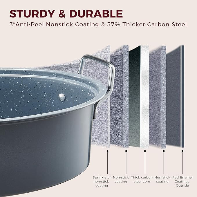 HONGBAKE 18 Inch Turkey Roasting Pan with Rack and Lid – Large Gray Carbon Steel Roaster Pan for 20 lb Turkey, Oven Safe Baking Pan for Holiday Meals & Thanksgiving