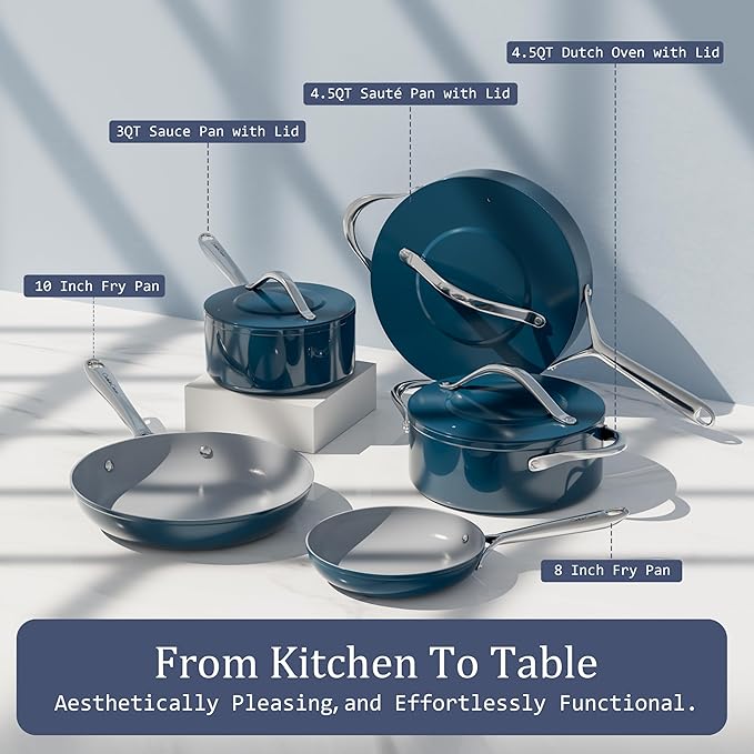 3.5QT Nonstick Ceramic Sauce Pan with Lid 8" Soup Pot Even Heat Distribution, Non Toxic PFAS-Free Healthy Cooking Pot for All Stovetops (Induction/Gas/Electric) Oven Safe 500°F, Navy Blue