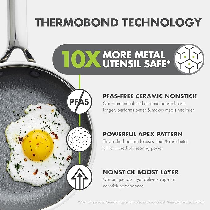 GreenPan Hybrid 8” Nonstick Stainless Steel Frying Pan, APEX Tri-Ply Thermobond PFAS-Free Ceramic Skillet, Induction & All Cooktop Compatible, Oven Temp to 850°F, Dishwasher Safe, Silver