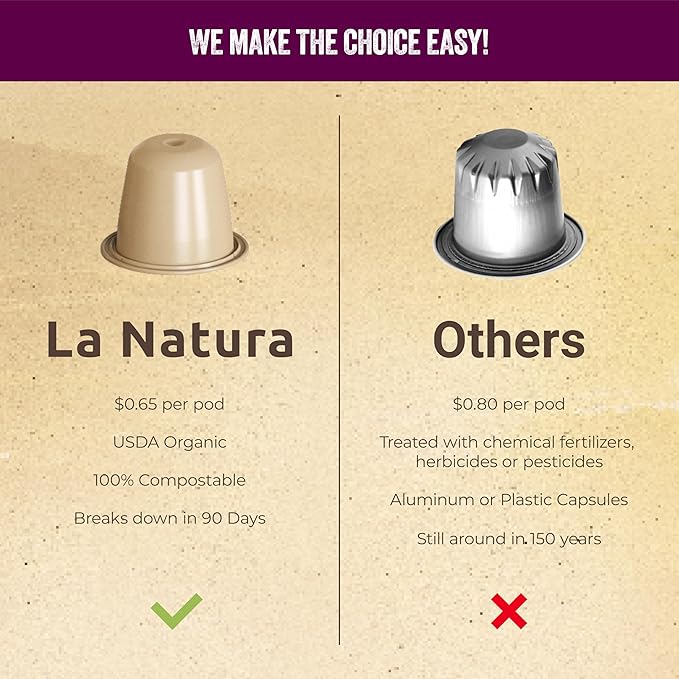 La Natura Lifestyle Beauty Coffee Pods - Lungo Roast European-Style with Biotin, Zinc & Selenium for Hair, Skin & Nails Health - Compostable Nespresso Original Line Compatible Capsules - Pack of 60