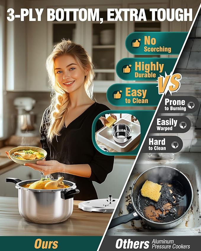 WantJoin Pressure Cooker, 6 Quart Stainless Steel Pressure Canner, Induction Compatible Cookware with Spring Valve Safeguard Devices,Compatible with Gas & Induction Cooker