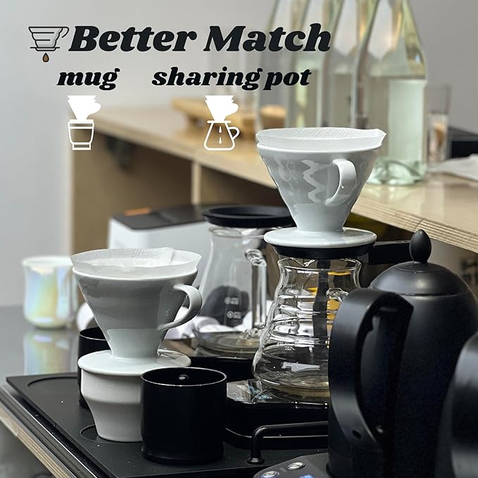 Pour Over Coffee Dripper - Ceramic Pour Over Coffee Maker Cone, Porcelain Coffee Drip, Pour Over Single Cup, Manual Brew Maker for Home, Cafe, Office - 1-4Cup, V60 Size 02 (Lake blue)