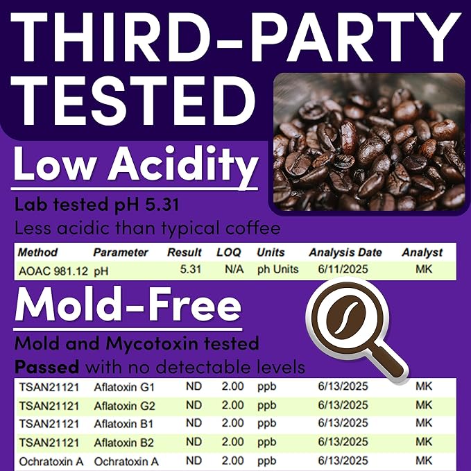 Sarasota Coffee Ground Packets | Low Acid Dark Roast Ground Coffee Packs | European French Roast | Mold Free Singles | Ground Pouches | Individual Packets for 12 Cup Coffee Maker | 1.5 Ounce Bags, 42 Count