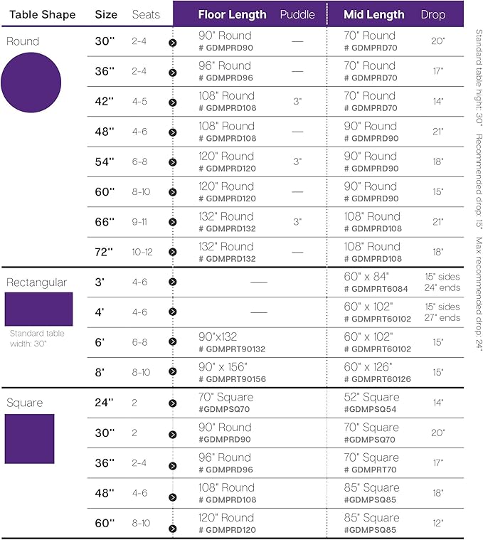 Gee Di Moda Rectangle Tablecloth - 60 x 84 Inch Chocolate Table Cloth for 5 Foot Rectangle Table - Heavy Duty Washable Fabric - for 5 Ft Buffet Table, Holiday Party, Dinner, Wedding & Baby Shower