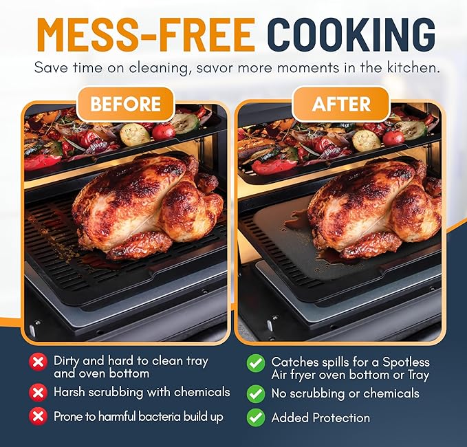Toaster Oven Liners for Bottom of Oven (4 Pack) Reusable Non-Stick Heat Resistant Toaster Liners, Compatible with Ninja, Cuisinart, Emeril Lagasse & More, Toaster Mat, 12"x12" (Silver)