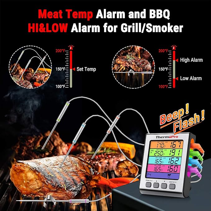 ThermoPro TP17H Digital Meat Thermometer with 4 Temperature Probes, HI/LOW Alarm Smoker Food Thermometer with Colored Backlit LCD, BBQ Thermometer for Cooking Grilling Kitchen Oven Barbecue Turkey