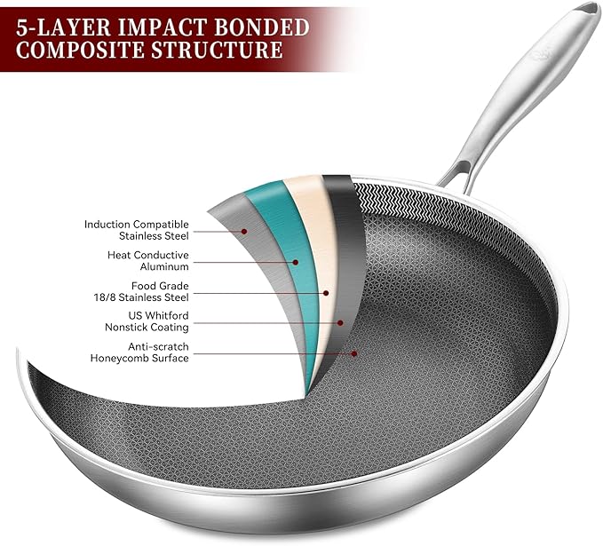 LOLYKITCH 10-12 Inch Hybrid Tri-Ply Stainless Steel Nonstick Chef's Frying Pan Set,Skillets,Induction Cooking Pan,Oven & Dishwasher Safe.