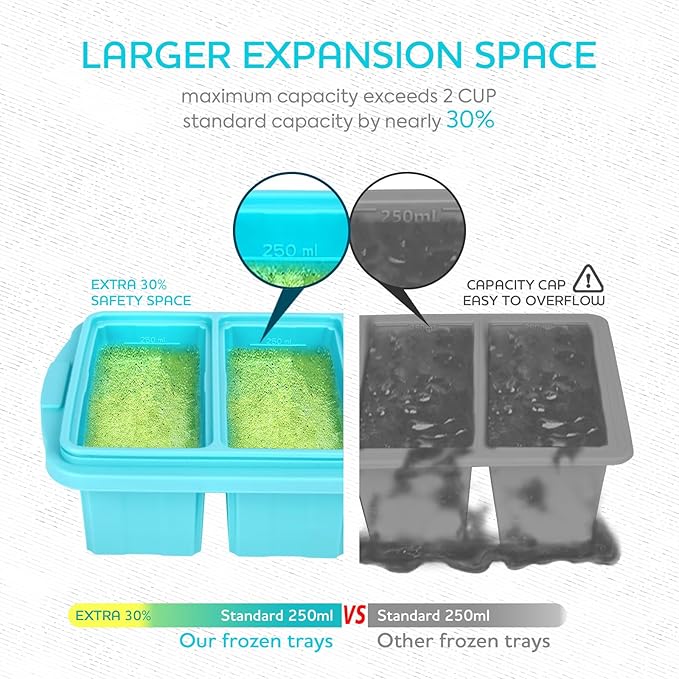 Silicone Freezer Tray With Lid - Soup Freezer Container molds - Large Ice Cube Tray- makes 8 perfect 1 cup portions cubes, 1-Pack Freezer Storage Food Soups & Meal Prep - Oven & Dishwasher -Safe