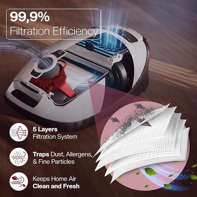 16 Vacuum Bags [Replaces Miele FJM] – Compatible with Miele [Complete C1, Compact C1 & C2 Series] – incl. 4 Motor & Exhaust Filters – [S6000, S4000, S700, S500, S300] – Replaces 9917710 & 10224410