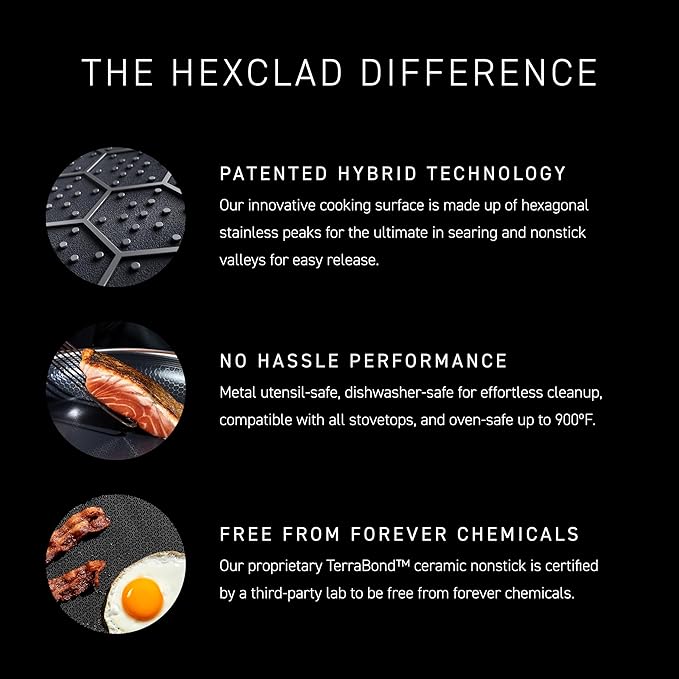 HexClad Hybrid Nonstick 12-Inch Wok, Stay-Cool Handle, Dishwasher-Friendly, Oven-Safe Up to 900°F, Induction Ready, Compatible with All Cooktops