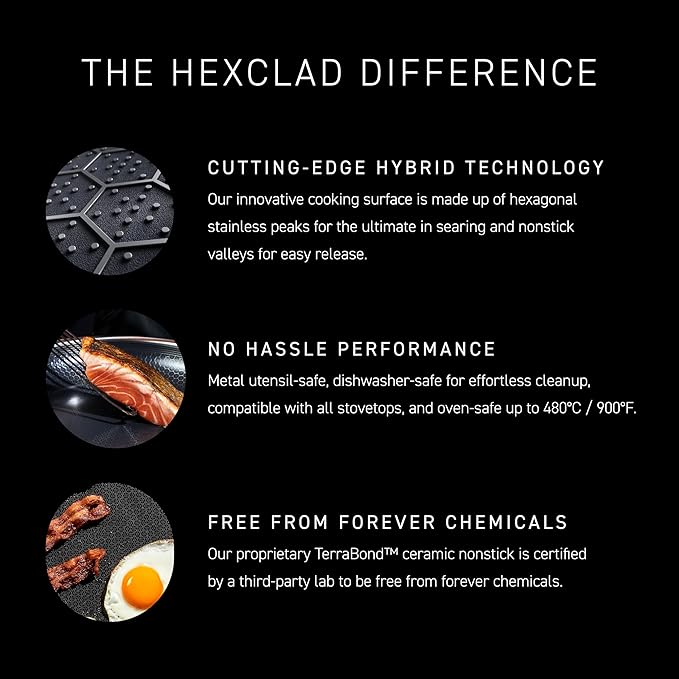 HexClad Hybrid Nonstick 5-Quart Saucepan with Tempered Glass Lid, Stay-Cool Handle, Dishwasher-Friendly, Oven-Safe Up to 900°F, Induction Ready, Compatible with All Cooktops
