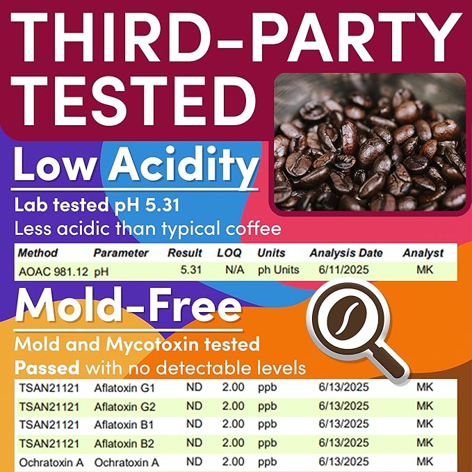 Sarasota Bulk Coffee Packs Ground Packets | Medium, Dark, Colombian, & Flavored Roast Variety | Gourmet Assorted Gift Sampler | Low Acid Pouches for 12 Cup Coffee Maker | 1.75 Oz Bags, 100 Count