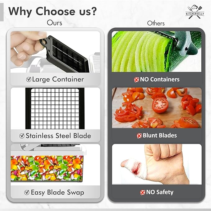 16-in-1 Vegetable Chopper and Slicer with 8 Blades – Veggie Cutter, Dicer, Food Chopper with Container & Lid – Multi-Purpose Kitchen Tool for Easy Meal Prep (Black)