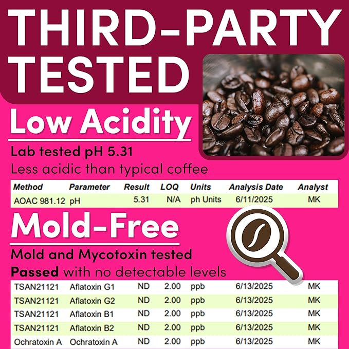 Sarasota Coffee Ground Packets | Gourmet Flavored Medium Roast Bulk Coffee Packs | Jamaican Me Crazy | Low Acid Mold Free Singles Individual Pouches for 12 Cups | 2.5 Ounce Bags, 36 Count