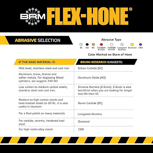 Brush Research BC27818 FLEX-HONE®, 2-7/8" (73mm) Diameter, 180 Grit, Silicon Carbide, For Mild Steel, Stainless Steel, Cast Iron and Softer Ferrous Materials