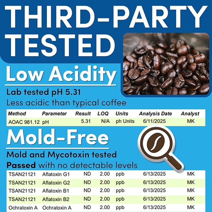 Sarasota Coffee Ground Packets | Colombian Medium Roast | Bulk Packs | Gourmet Columbian Low Acid Mold Free Singles Individual Pouches for 12 Cup Coffee Maker | 1.75 Ounce Bags, 100 Count