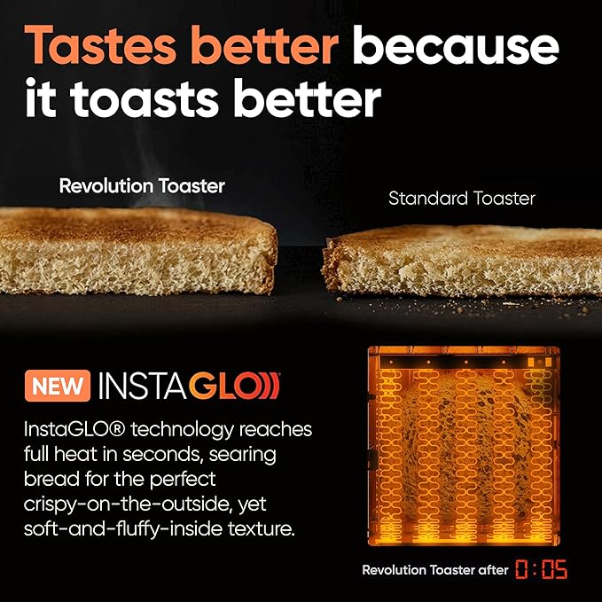 Revolution R180 Connect Plus Smart Toaster with Touchscreen – Choose from 40+ Bread Types, 7 Browning Levels, & Toastie Press Mode – Digital Picture Frame, Weather Widget, and Clock