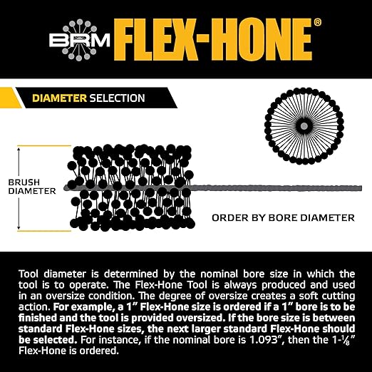 Brush Research BC45M18 FLEX-HONE, 0.177" (4.5mm) Diameter, 180 Grit, Silicon Carbide, For Mild Steel, Stainless Steel, Cast Iron and Softer Ferrous Materials