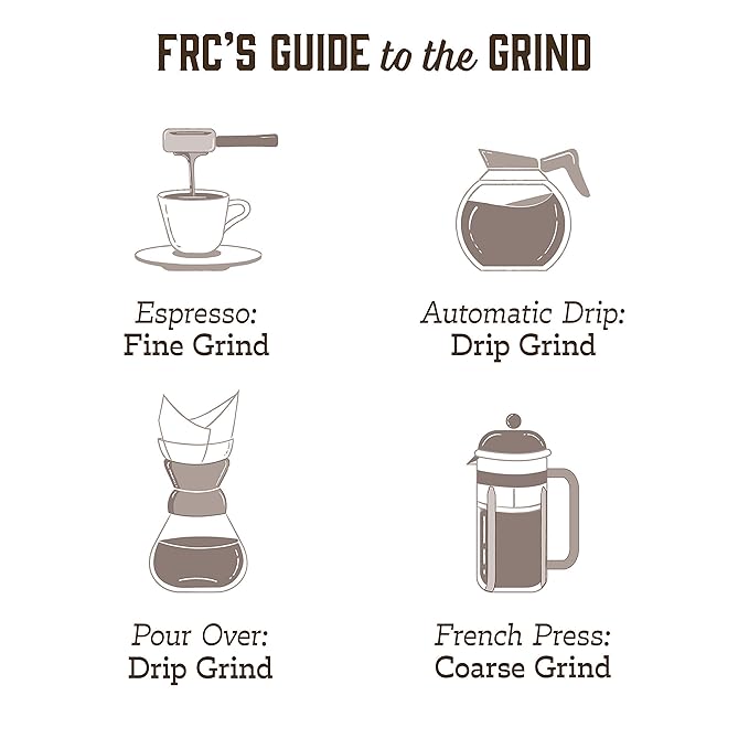 Fresh Roasted Coffee, Organic Guatemal | 5 lb (80 oz) | Single Origin | Medium Roast | Mold & Mycotoxin Tested, Kosher | Ground