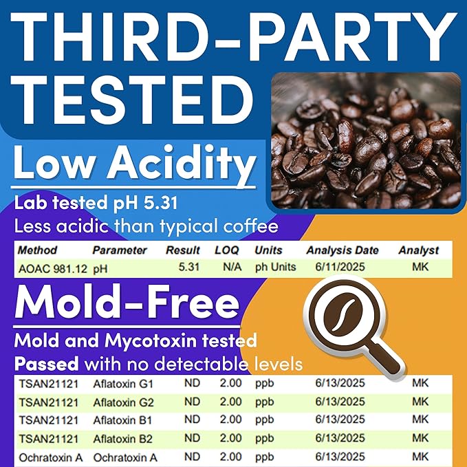 Sarasota Coffee Ground Packets | Gift Set Assorted Variety Sampler Packs | Medium, Colombian, & Dark Roast | Gourmet Low Acid Mold Free Individual Pouches for 12 Cup Coffee Maker | 2 Oz Bags, 36 Count