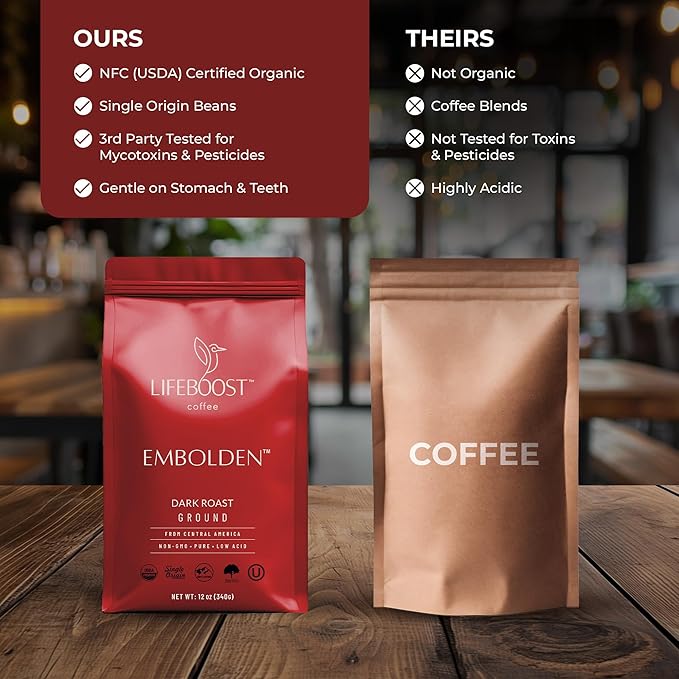 Lifeboost Dark Roast Ground Coffee - Non-GMO Low Acid Single Origin USDA Organic Dark Roast Coffee - Third Party Tested For Mycotoxins & Pesticides - 12 Ounces