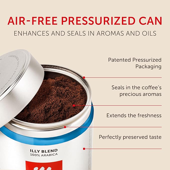 Illy Ground Espresso Coffee, Decaffeinated - Medium Roast - Mild & Balanced - 100% Arabica - Pressurized Packaging Sealed for Freshness - 8.8oz (Pack of 6)