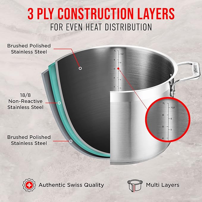 Stainless Steel Stockpot with Tempered Glass Lid 20 Quart, Durable 18/0 Stainless Steel, Impact-Bonded Base for Even Heating, Riveted Handles, Oven & All Stove Compatible, Safe Up To 500°F (260°C)