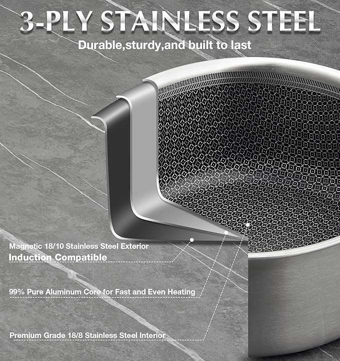 KOCH SYSTEME CS Hybrid Nonstick Stainless Steel Saucepan Set, 6-Piece Triply Stainless Steel Saucepan Set with Hybrid Honeycomb Interior, 1QT & 2QT & 3QT Sauce Pans, Induction Ready, Steel Pot Set