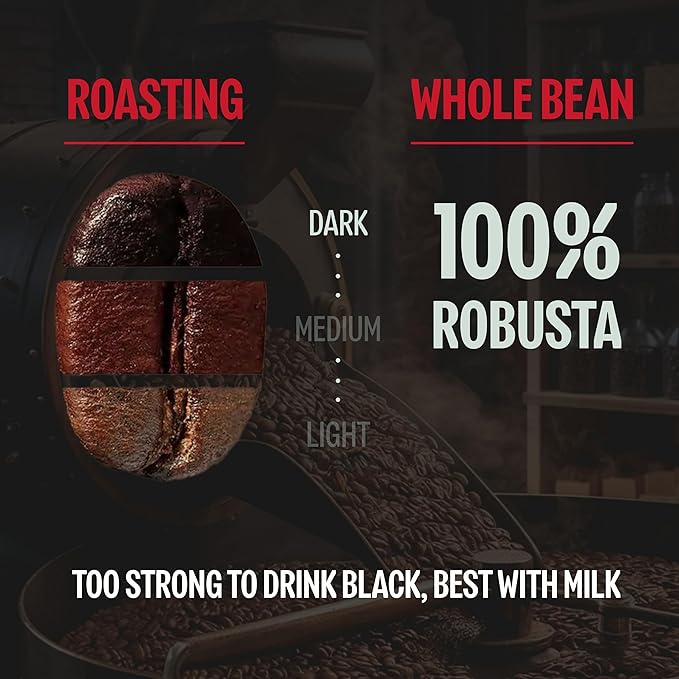BAZAN COFFEE Too Strong Vietnamese Robusta Ground Coffee - Dark Roast High Caffeine - Bold Espresso Flavor Low Acidity - 12oz Bag