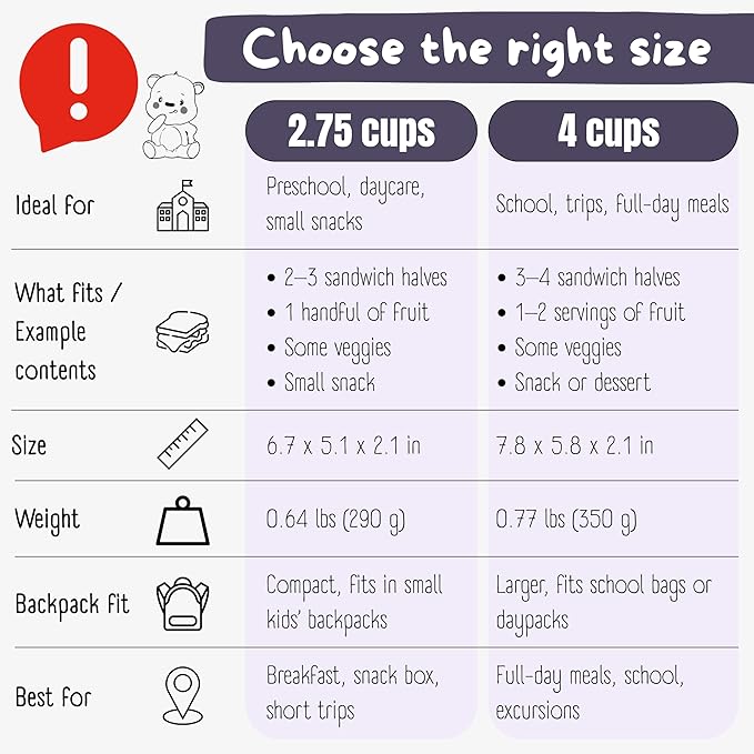 BEARFOOT Kids Lunch Box with Compartments – Compact & Lightweight | Leak-Proof, BPA-Free, Dishwasher & Microwave Safe | Hand-Drawn Design for Preschool, School, Travel (Unicorn Purple, 4 Cups)