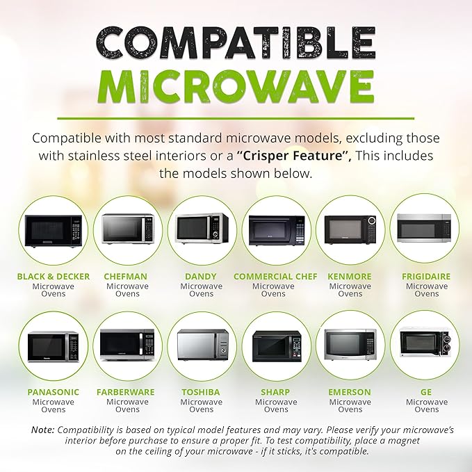 HOVER COVER Magnetic Splatter Cover, 12-Inch Clear BPA-Free Food Lid, Vented Plate Guard with Steam Vents, Anti-Splash Microwave Lid - Heather Gray