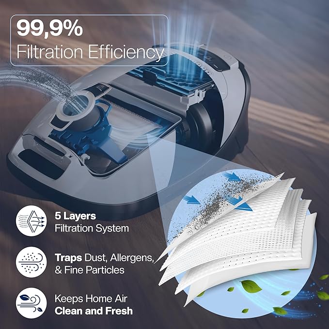 16 Type G/N Vacuum Cleaner Bags for Miele Vacuum Cleaners [Replaces 10123210 AirClean 3D Efficiency Type GN] – Fits Classic C1, Complete C2 & C3, S8340, S8000, S6000 & S5000 Series + 8 Filters