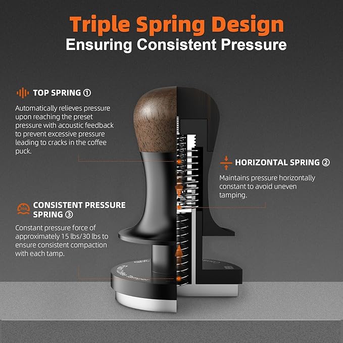 MHW-3BOMBER 58.5mm Espresso Tamper - 3 Spring Loaded Coffee Tamper with Sound Feedback - Barista Tamper Tool Espresso with 15lb / 30lbs Replacement Springs - Walnut Handle SUS304 Flat Base T7067F-OS