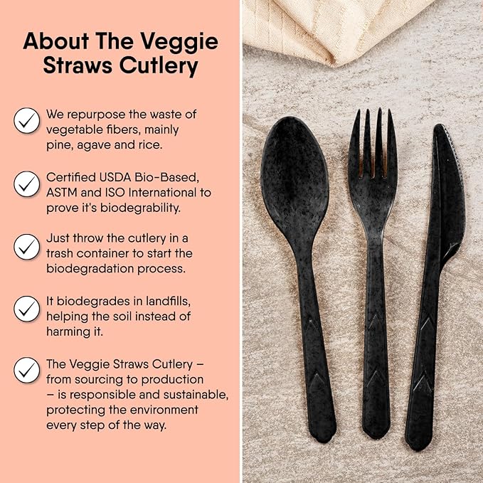 Premium Quality 100% Biodegradable Black Forks Made of Vegetable Fibers, 100 PCS of 6.7” Long Heavy-Duty and Splinter Free Eco-Friendly Forks, Perfect Sustainable Cutlery for All Types of Occasions