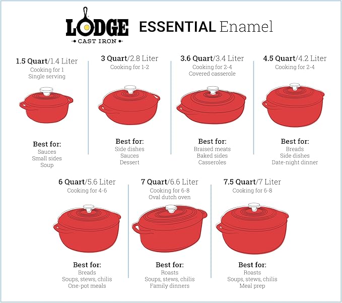 Lodge 6 Quart Enameled Cast Iron Dutch Oven with Lid – Dual Handles – Oven Safe up to 500° F or on Stovetop - Use to Marinate, Cook, Bake, Refrigerate and Serve – Burnt Sienna