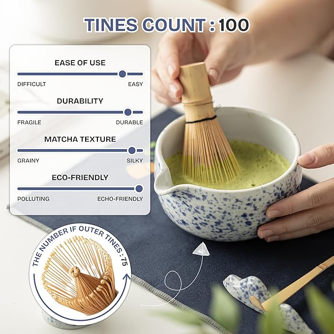Matcha Whisk Set, 7 PCS Matcha Kit with Matcha Bowl with Spout, Bamboo Matcha Whisk and Scoop, Matcha Accessories & Sifter – Complete Matcha Set for Tea Lovers, Matcha Gift Set (Blue)