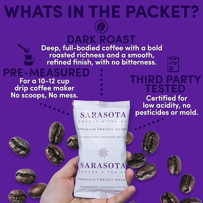 Sarasota Coffee Ground Packets | Low Acid Dark Roast Ground Coffee Packs | European French Roast | Mold Free Singles | Ground Pouches | Individual Packets for 12 Cup Coffee Maker | 1.5 Ounce Bags, 42 Count