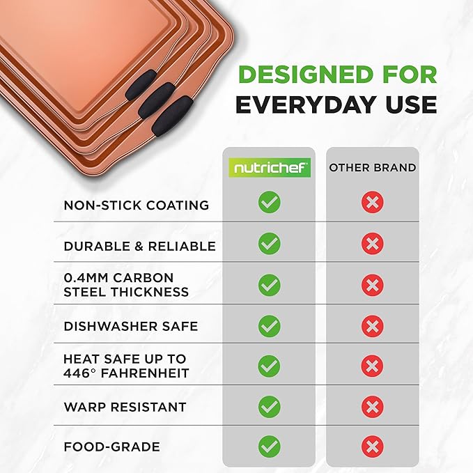 NutriChef 3 Piece Cookie Sheets for Baking - PFOA, PFOS, PTFE Free Nonstick Carbon Steel Bakeware Set - Home Kitchen Bake Pan Cookie Sheet Stackable Baking Sheet w/Black Silicone Handles NCSBS3S45