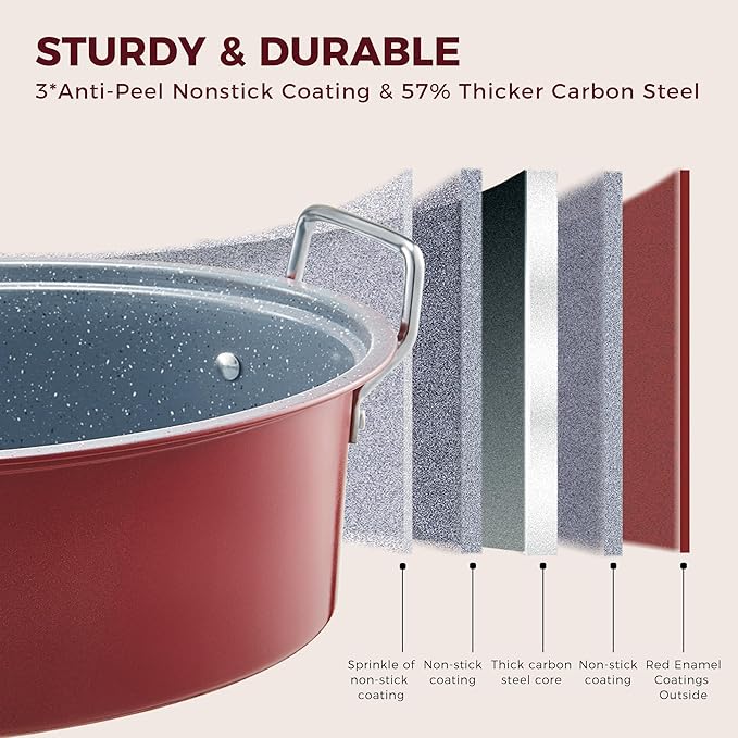 HONGBAKE 18 Inch Turkey Roasting Pan with Rack and Lid – Large Red Carbon Steel Roaster Pan for 20 lb Turkey, Oven Safe Baking Pan for Holiday Meals & Thanksgiving