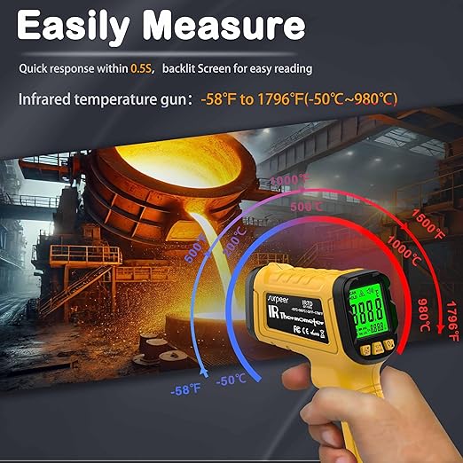 Infrared Thermometer Pyrometer Temperature Gun -58°F to 1796°F, 50:1 Distance Ratio, Laser IR Temp Gun for Cooking, Pizza Oven, Engine, Kilns, Forges, Industry, and Home Repair.