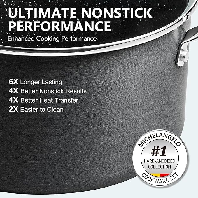 MICHELANGELO Hard Anodized Saucepan Set with Lids, Nonstick Saucepan with Pour Spouts & Strainer Lid for Easy Pour, Granite Derived Coating Sauce Pot Set - 1.5QT & 2QT &3QT Induction Sauce Pans
