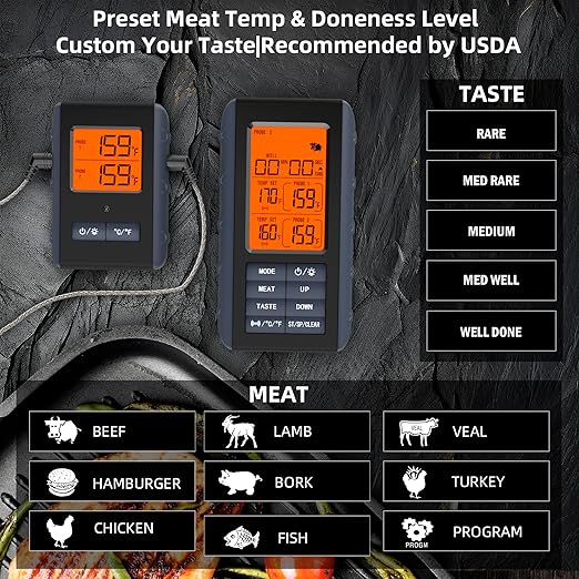 Remote Meat Thermometer Wireless, Vauno Wireless Meat Thermometer for Grilling and Smoking with Dual Meat Probe, Kitchen Timer, Digital Cooking Food Thermometer for Smoker BBQ Oven Outside Grill